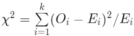 آزمون Chi-Square