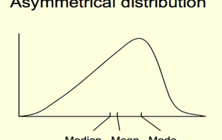 توزیع نامتقارن چیست ؟