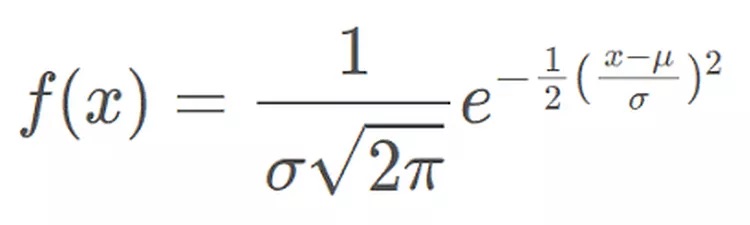 فرمول توزیع نرمال