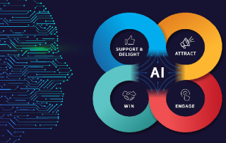 بازاریابی هوش مصنوعی