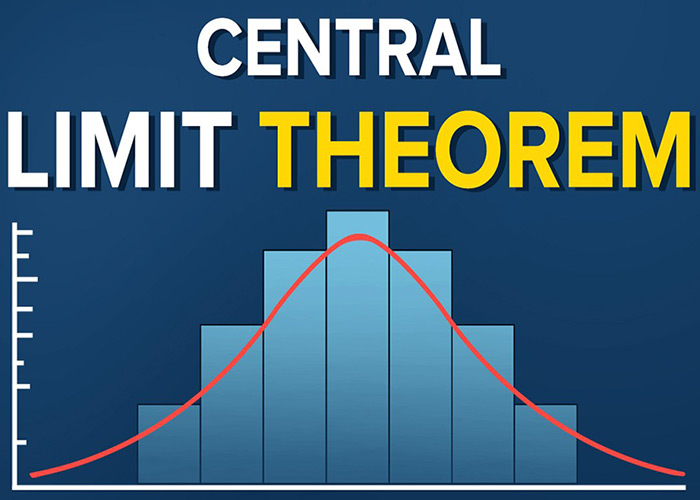 قضیه حد مرکزی (CLT) + تعریف و ویژگی های کلیدی