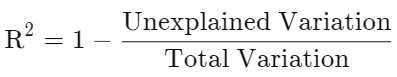فرمول ضریب تعیین R²