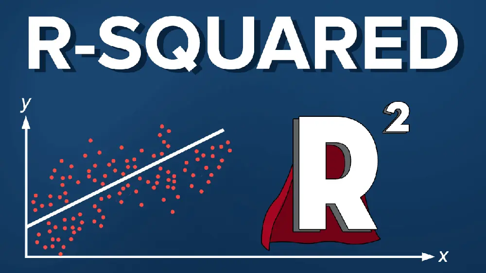 ضریب تعیین یا R-Squared