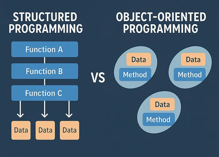 Difference between object-oriented and structured programming تفاوت برنامه نویسی شی گرا و ساخت یافته