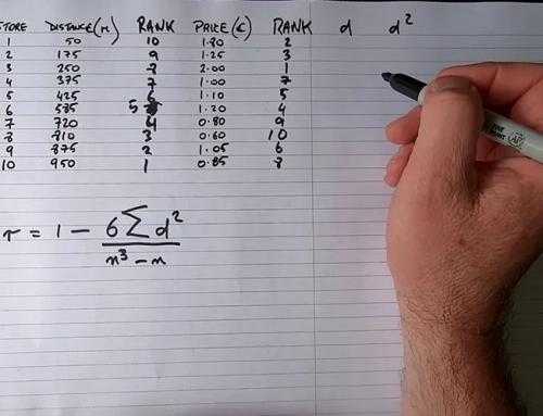 روش همبستگی اسپیرمن (Spearman Correlation)
