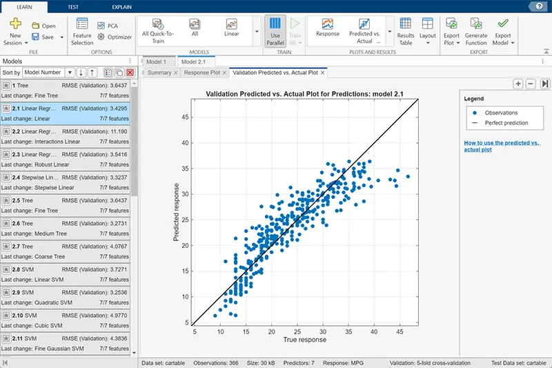 MATLAB Machine Learning Toolbox