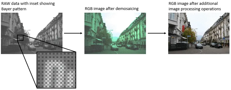 Image Processing Toolbox MATLAB در حوزه یادگیری ماشین و بینایی ماشین
