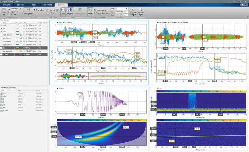 MATLAB Signal Processing Toolbox