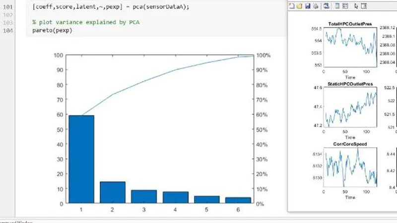 MATLAB Statistics Toolbox