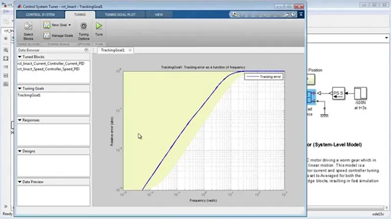 MATLAB Control System Toolbox