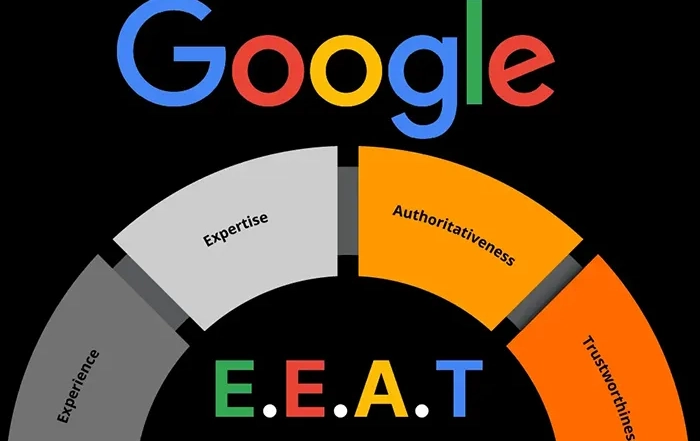E-E-A-T چیست؟ مفهوم، اهمیت و استراتژی ها