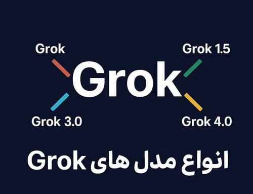 انواع مدل های Grok: ویژگی ها، کاربردها و تفاوت ها