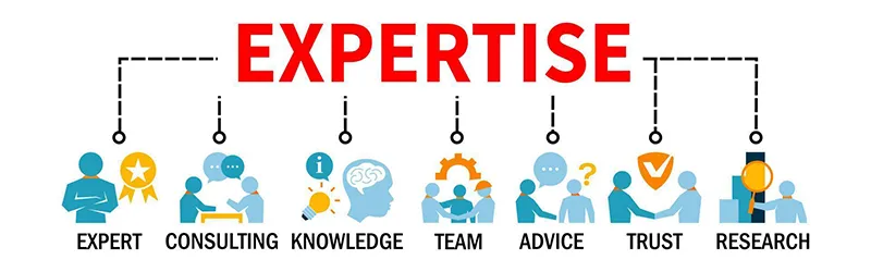 Expertise دومین عنصر E-E-A-T تخصص است.
